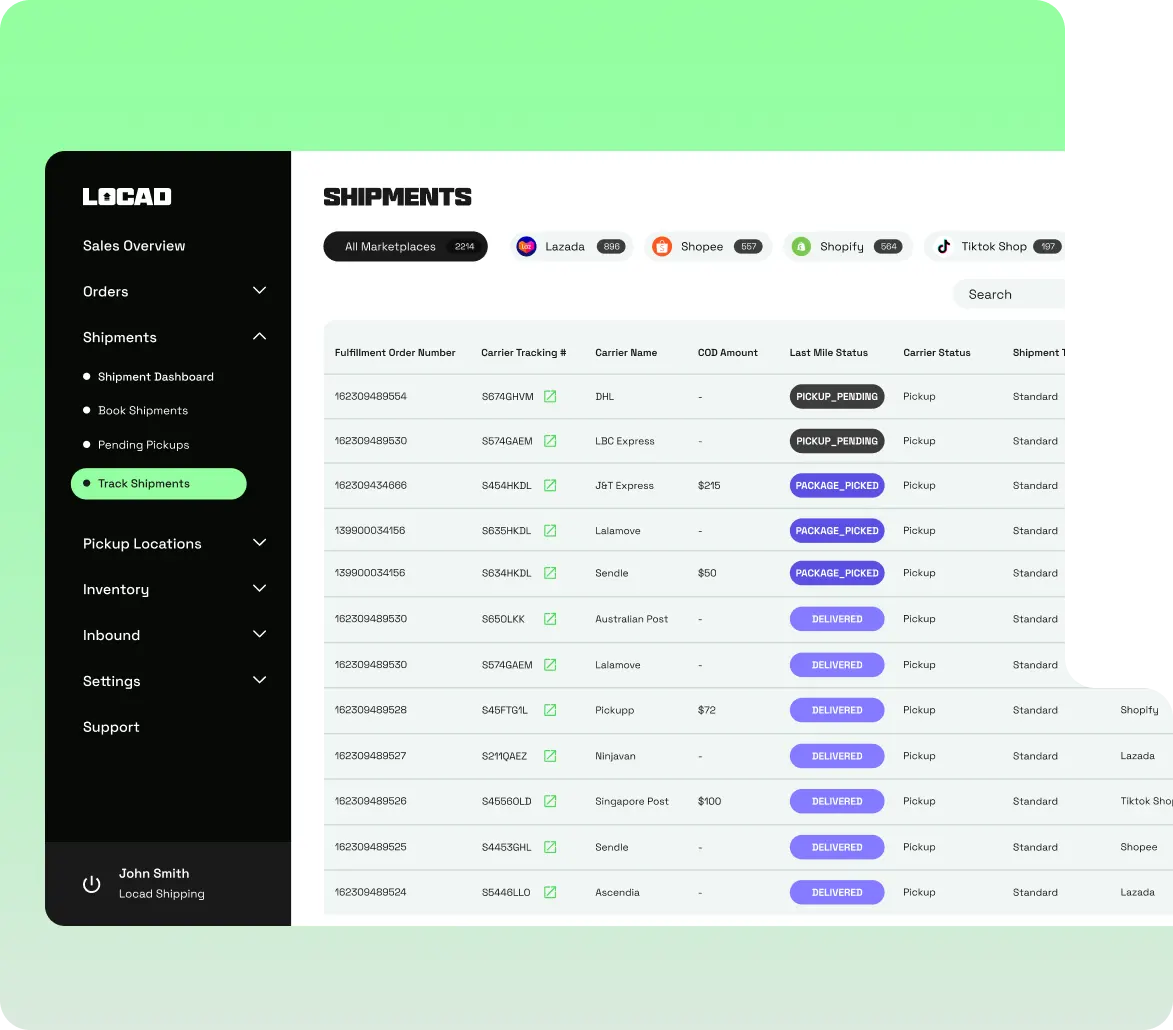 Boost Your Online Store: Discover the Best Shopee Fulfillment Service in the Philippines! 27 Boost Your Online Store: Discover the Best Shopee Fulfillment Service in the Philippines!