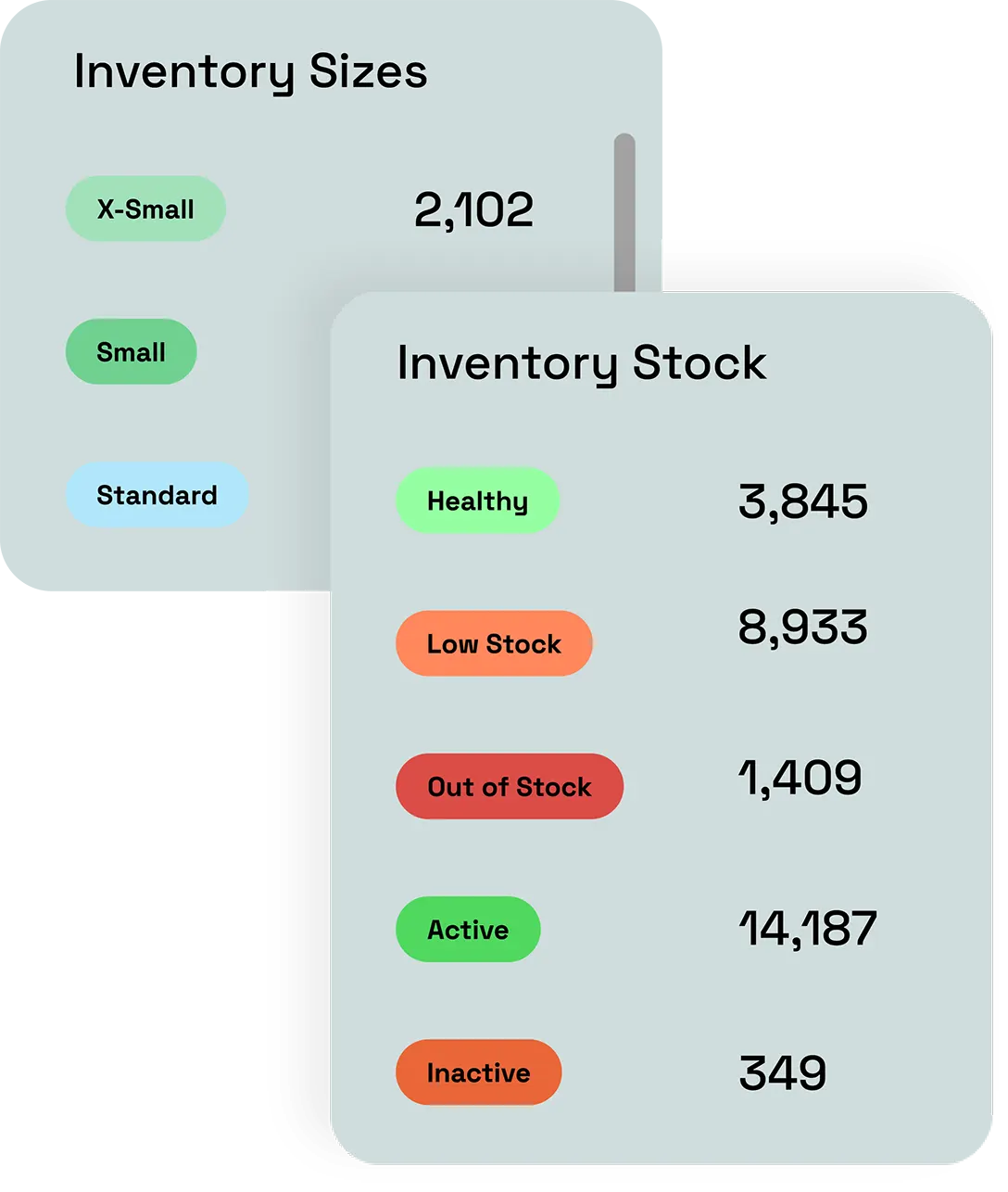 ID - Fulfillment Engine
