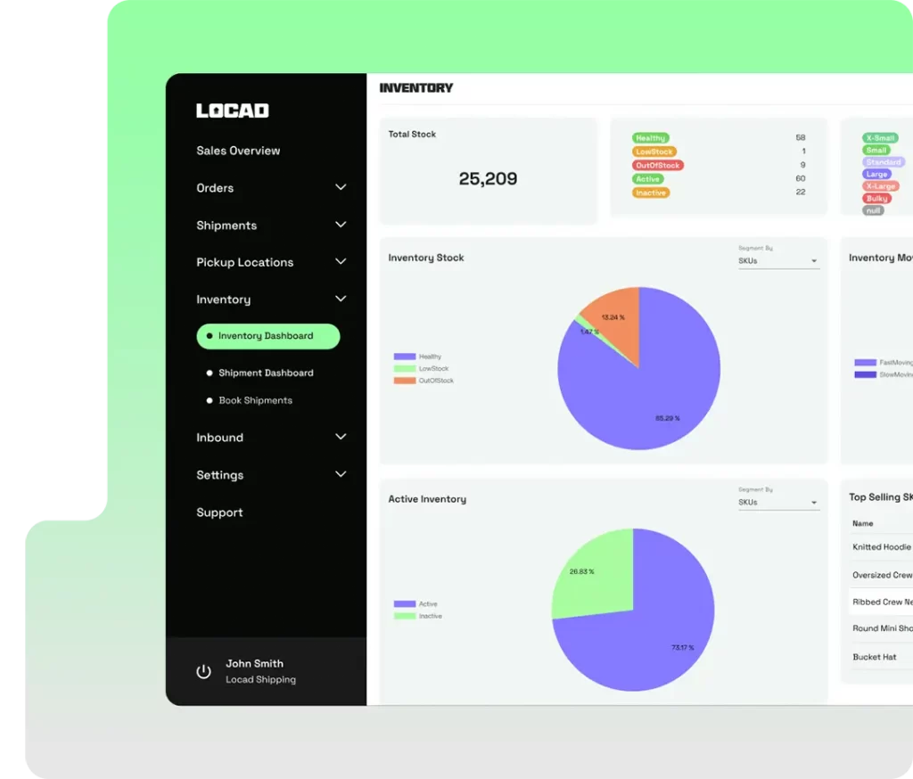 Malaysia’s Best Fulfillment Center for E-commerce Businesses 50 Malaysia’s Best Fulfillment Center for E-commerce Businesses