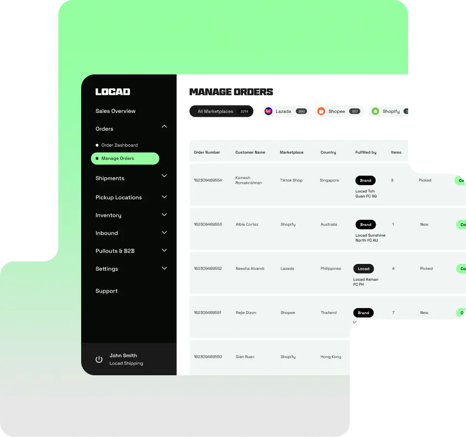 Boost Your Online Store: Discover the Best Shopee Fulfillment Service in the Philippines! 26 Boost Your Online Store: Discover the Best Shopee Fulfillment Service in the Philippines!