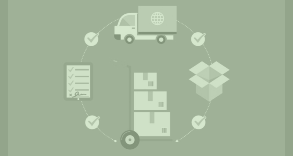 order fulfillment journey