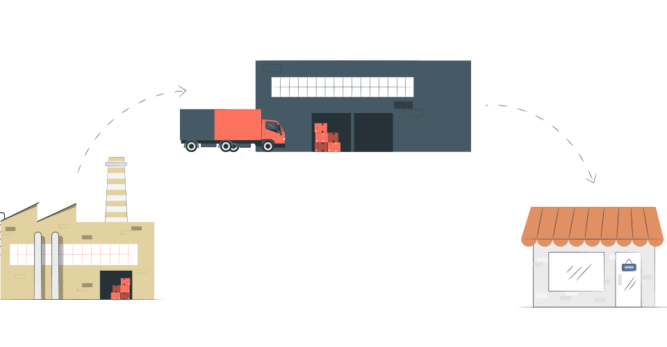 Sydney’s Best Logistics Company for E-commerce Businesses