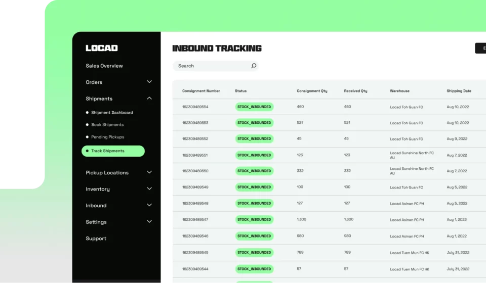 Grow your brand with the leading inventory management service in the Philippines