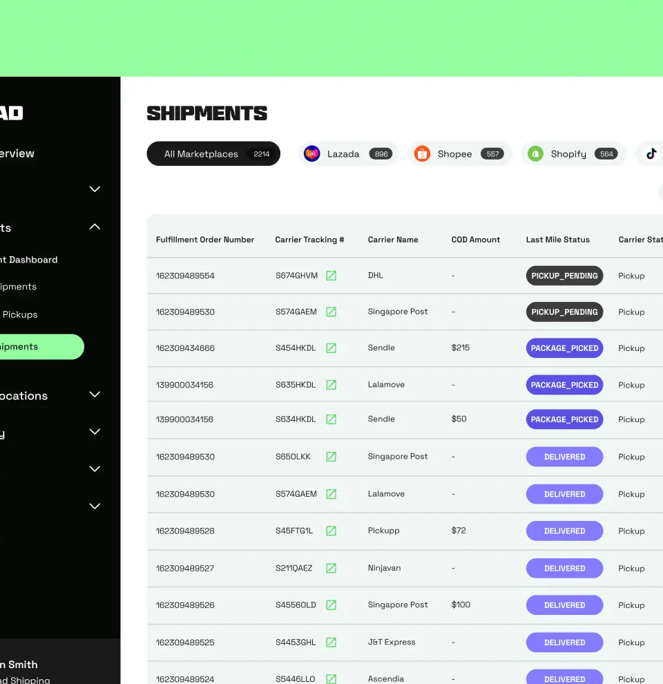 Top 3PL Logistics Companies in the Philippines To Expand Your E-commerce Brand