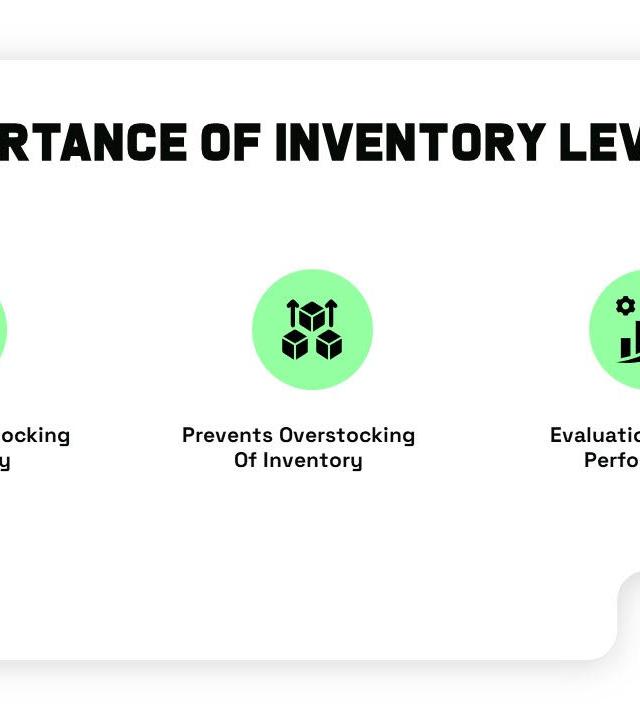 How to determine optimum inventory levels | Locad