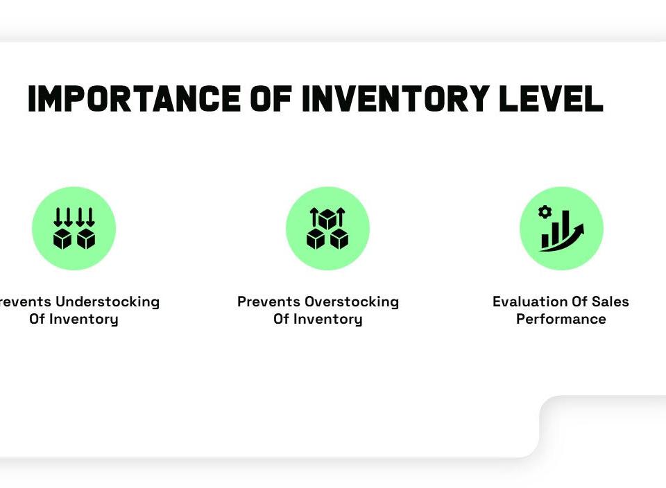 How to Determine Optimum Inventory Levels