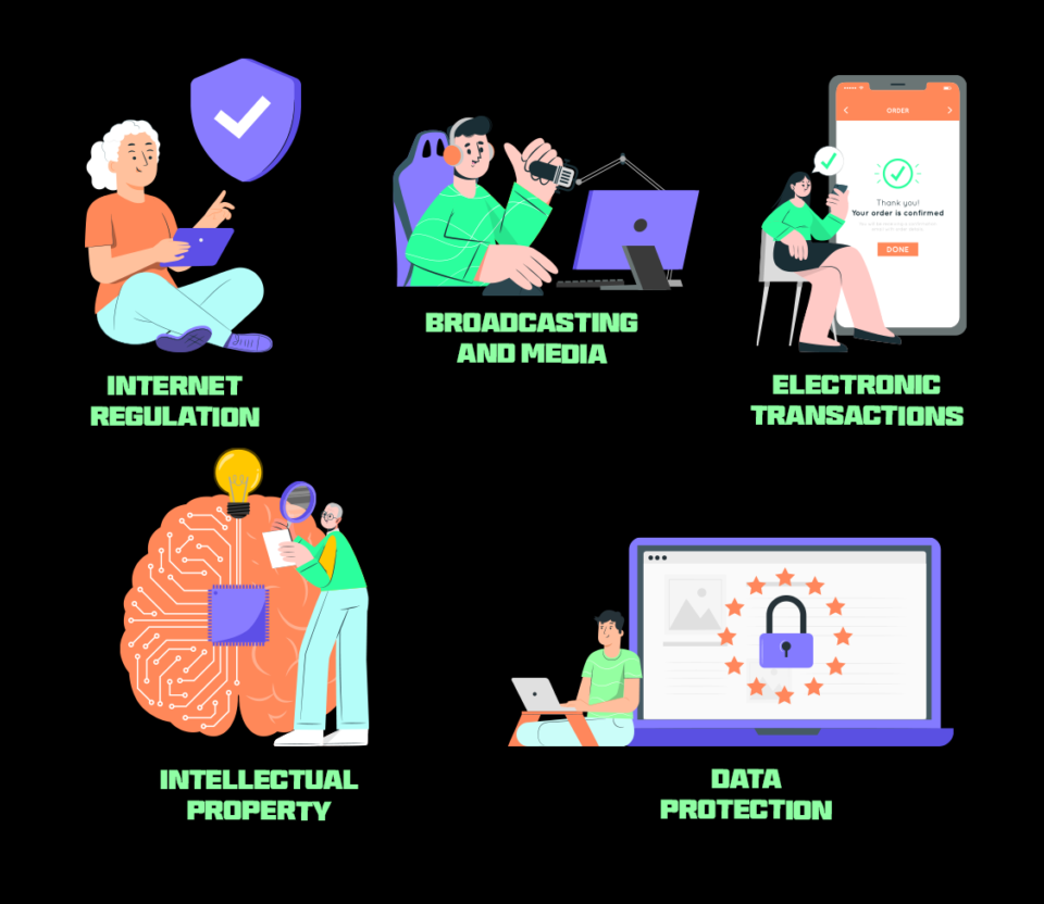List of Laws in Singapore Every E-commerce Business Should Know (2024) 1 List of laws in Singapore that e-commerce businesses should know