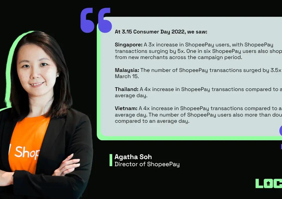 Benefits of E-wallets: Shopee Pay for Shopee Sellers