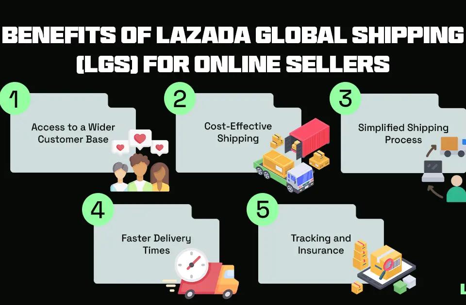 Benefits of Lazada Global Shipping (LGS) for Online Sellers