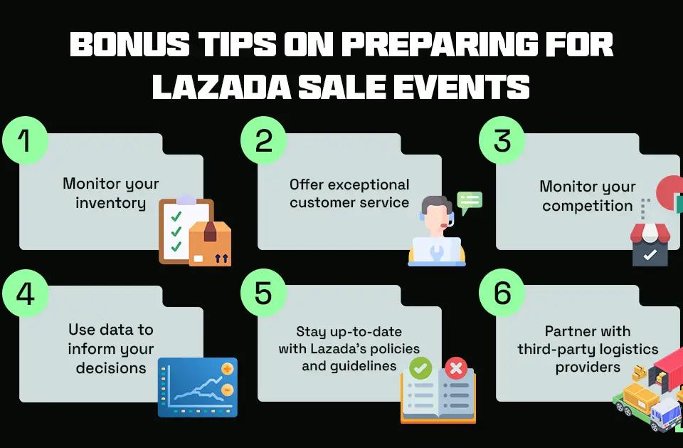 Bonus tips on preparing for Lazada sale events