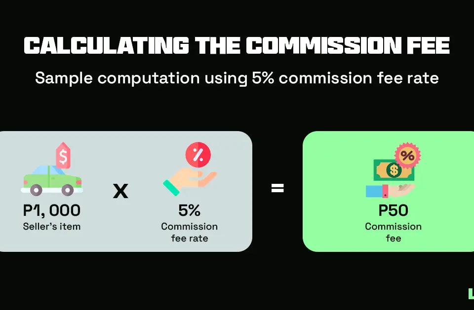 Unpacking Shopee Seller Fees: What Sellers Need to Know in 2024