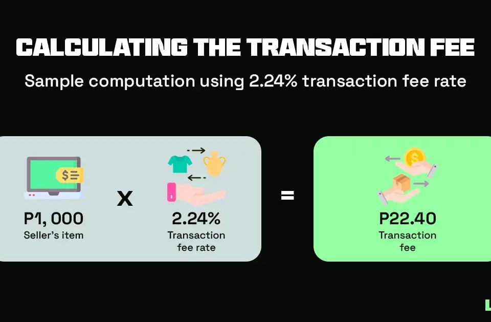 Unpacking Shopee Seller Fees: What Sellers Need to Know in 2024