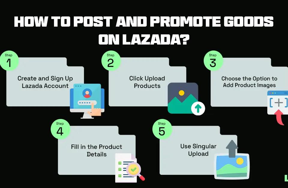 How to Post and Promote Goods on Lazada?
