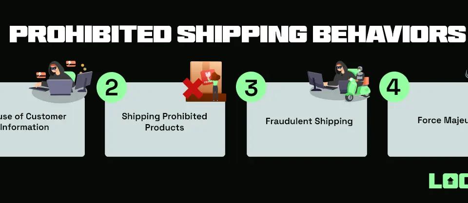 Retention Criterion for “48hr Dispatch” Label