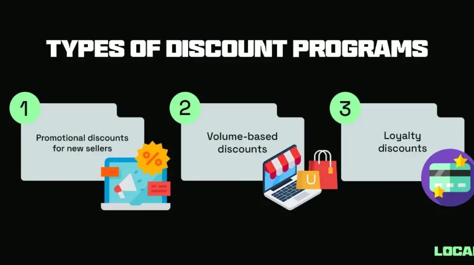 Understanding Consumer Behaviour During The Philippine’s Double-Day Sales