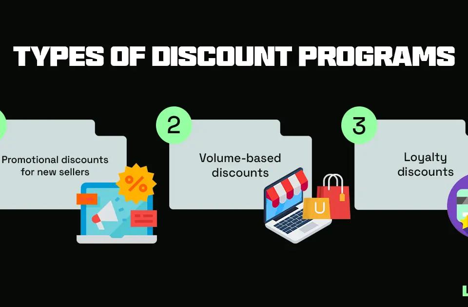 Unpacking Shopee Seller Fees: What Sellers Need to Know in 2024