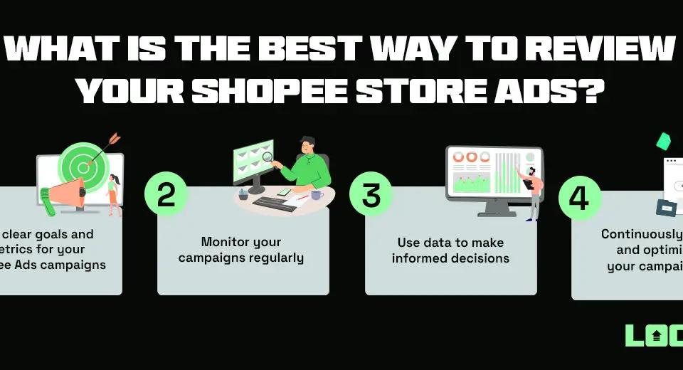 What Is The Best Way To Review Your Shopee Store Ads