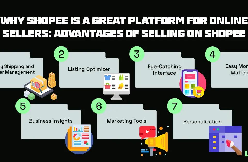 Unpacking Shopee Seller Fees: What Sellers Need to Know in 2024