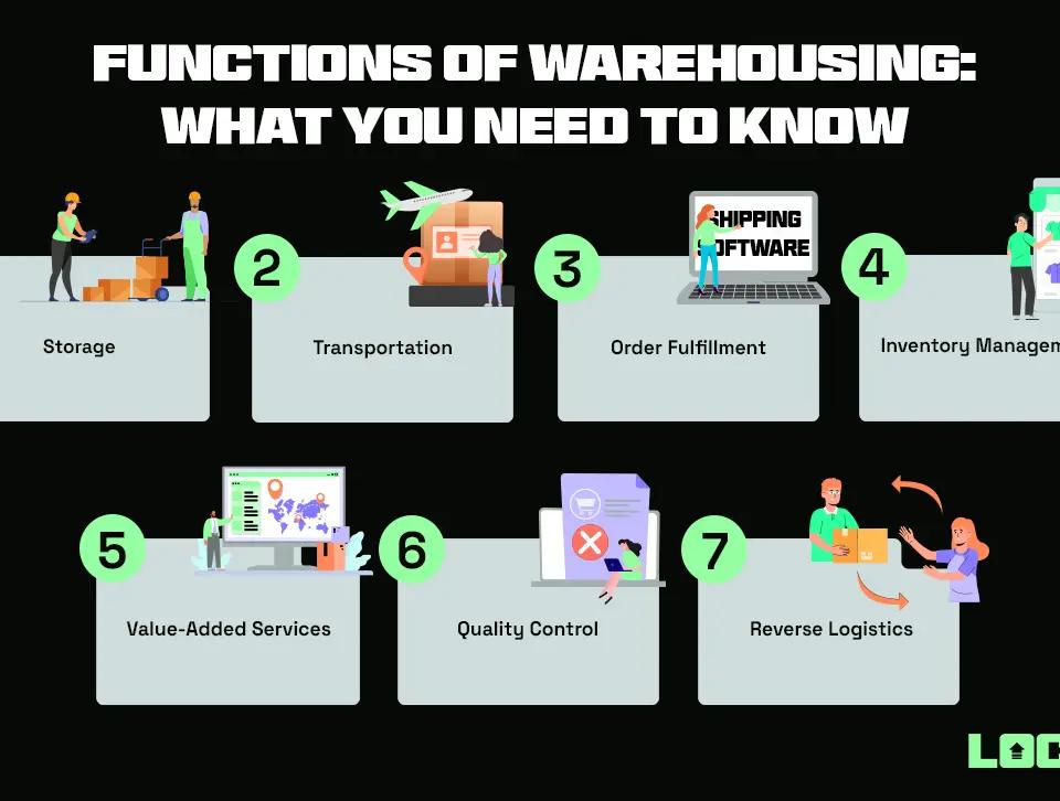 Functions of Warehousing: What You Need to Know