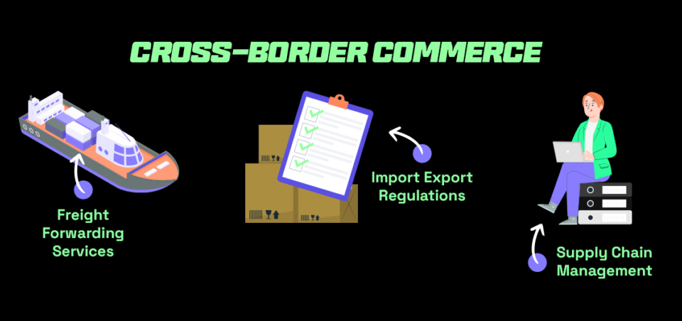 Starting a Business in Singapore as a Foreigner using cross border commerce