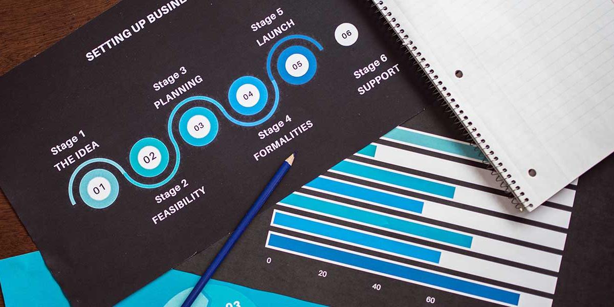 Understanding E-commerce Inforgraphics