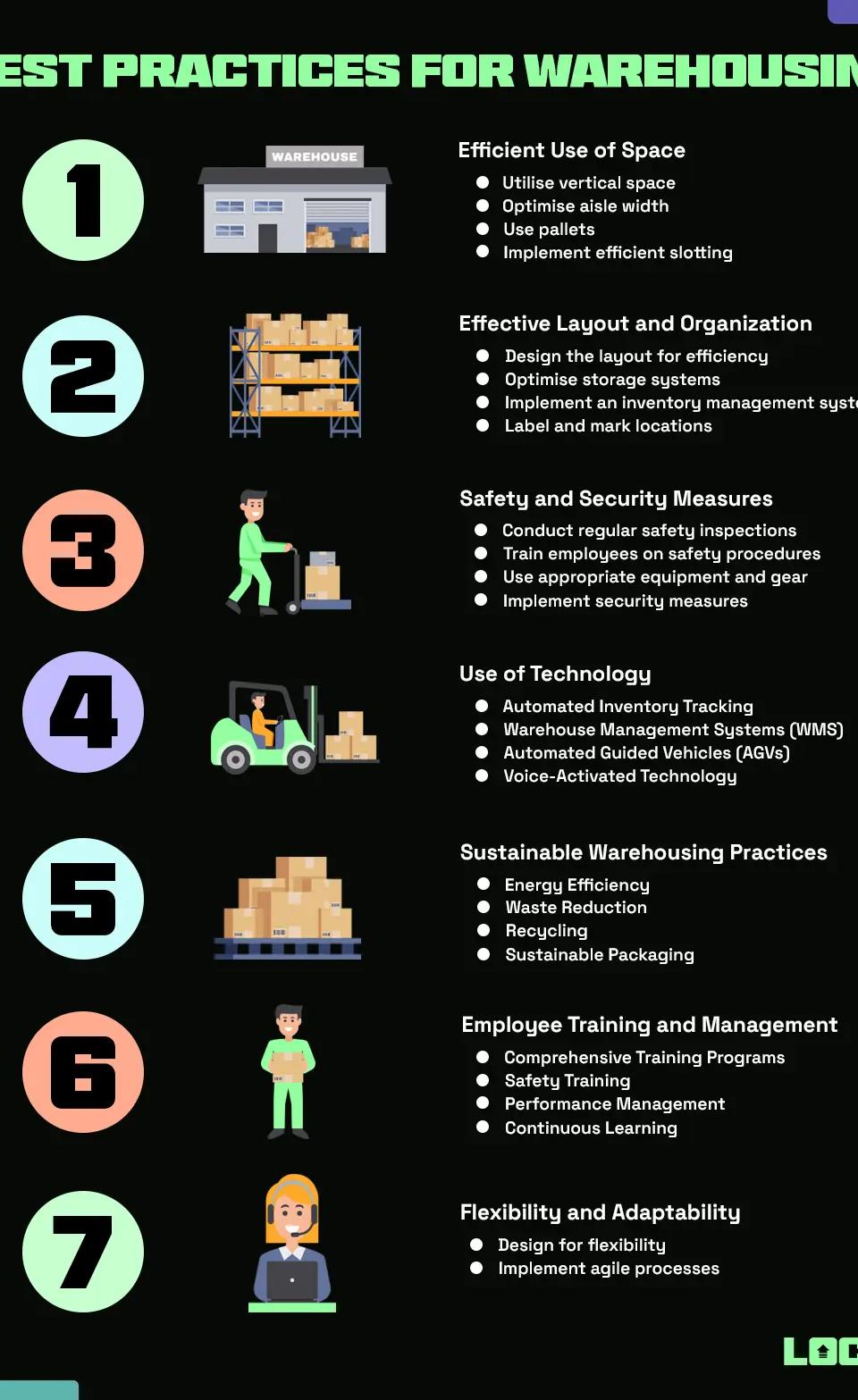 Best Practices for Warehousing