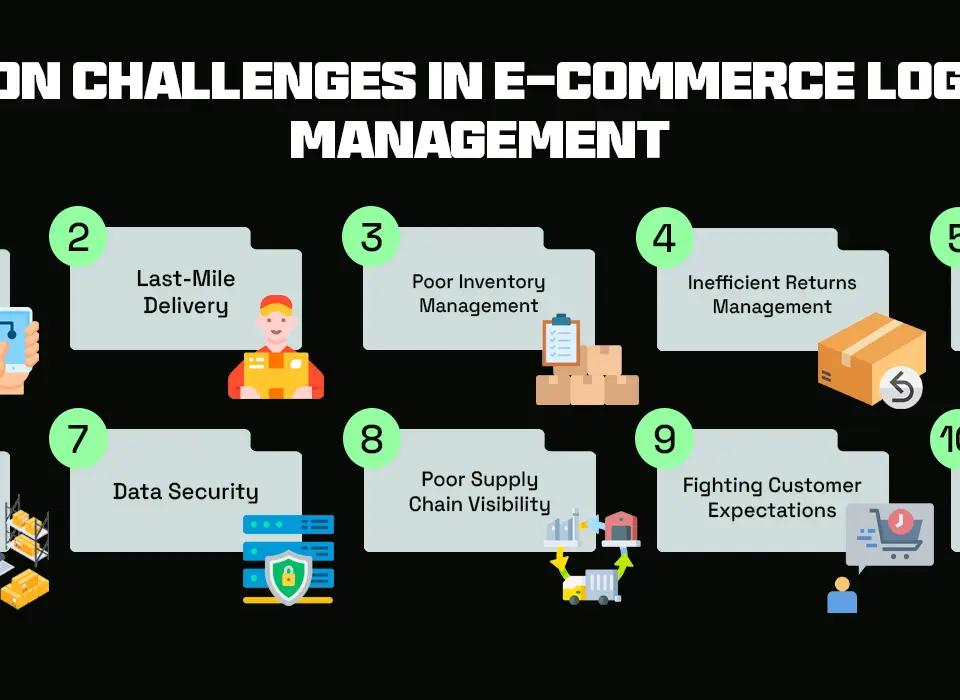 Common Challenges in E-commerce Logistics Management