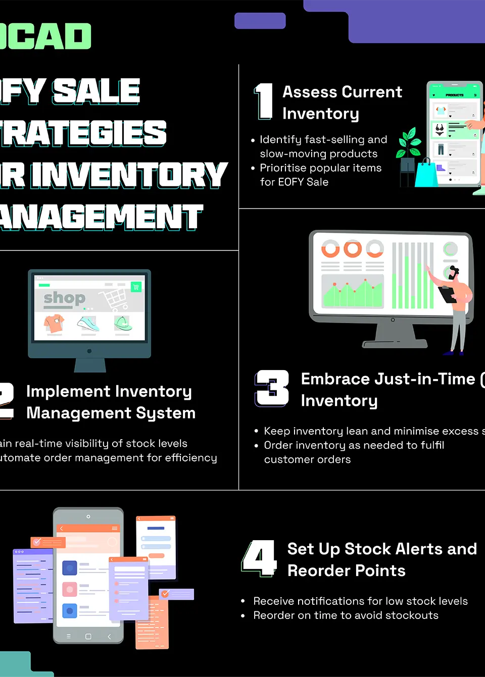 EOFY Sale Strategies for Inventory Management