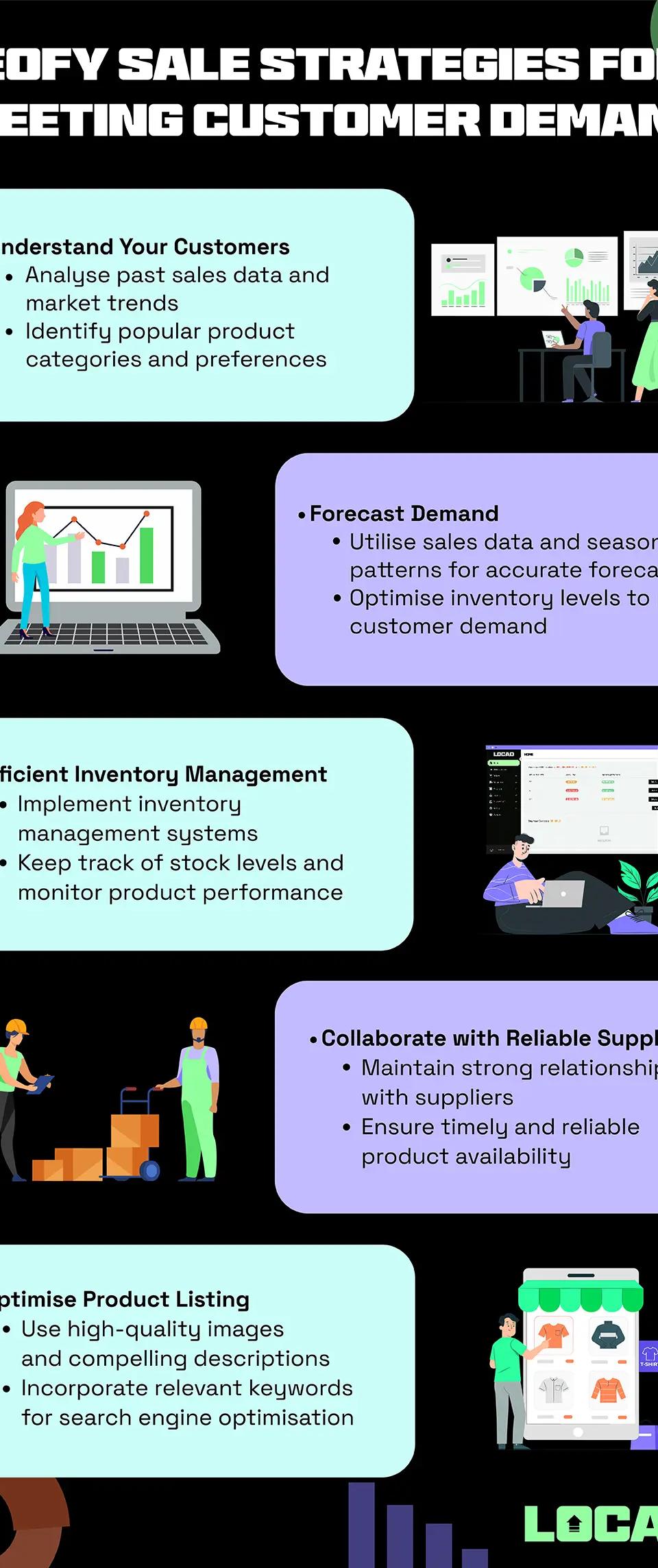 EOFY Sale Strategies for Meeting Customer Demand