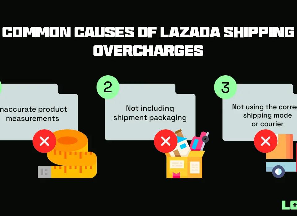 Common causes of Lazada shipping overcharges