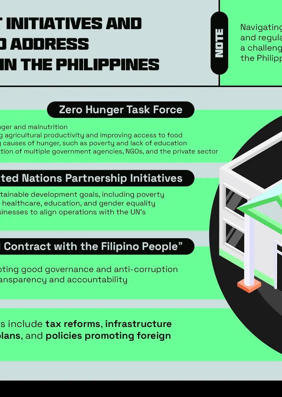 Government Initiatives and Programs to Address Challenges in the Philippines