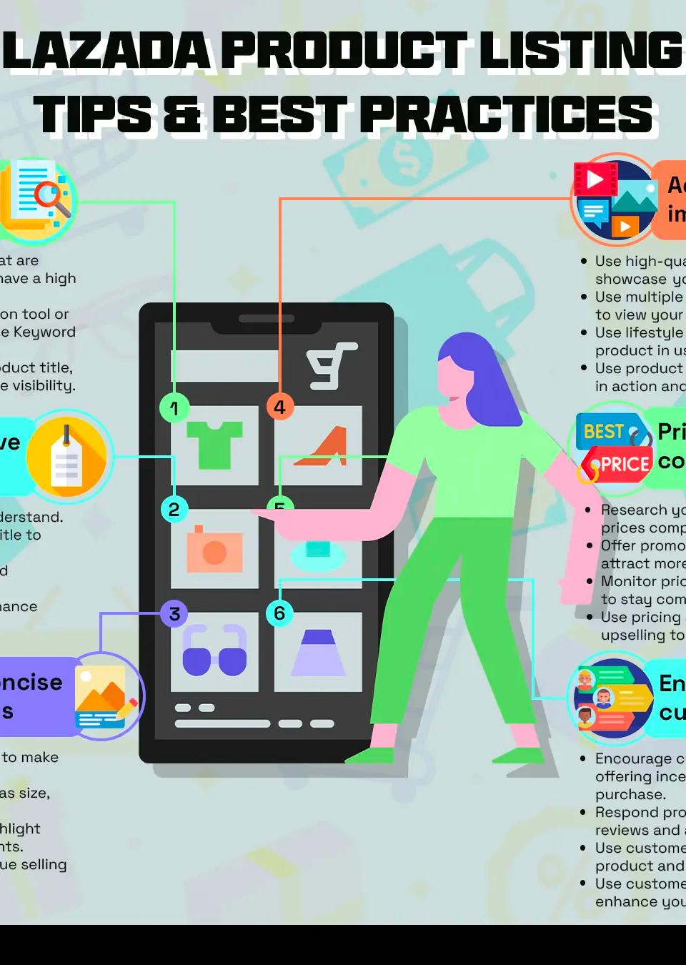 Lazada Product Listing Tips & Best Practices
