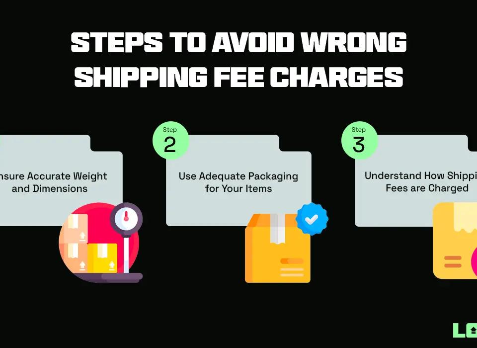 Steps to Avoid Wrong Shipping Fee Charges