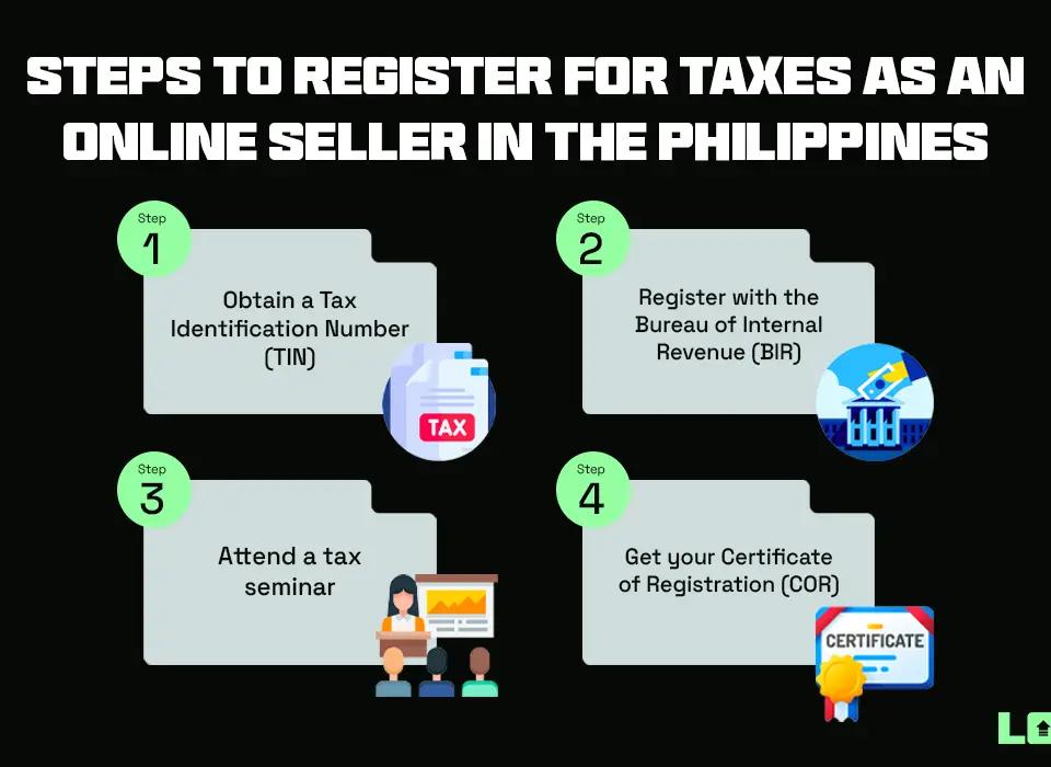 Steps to register for taxes as an online seller in the Philippines