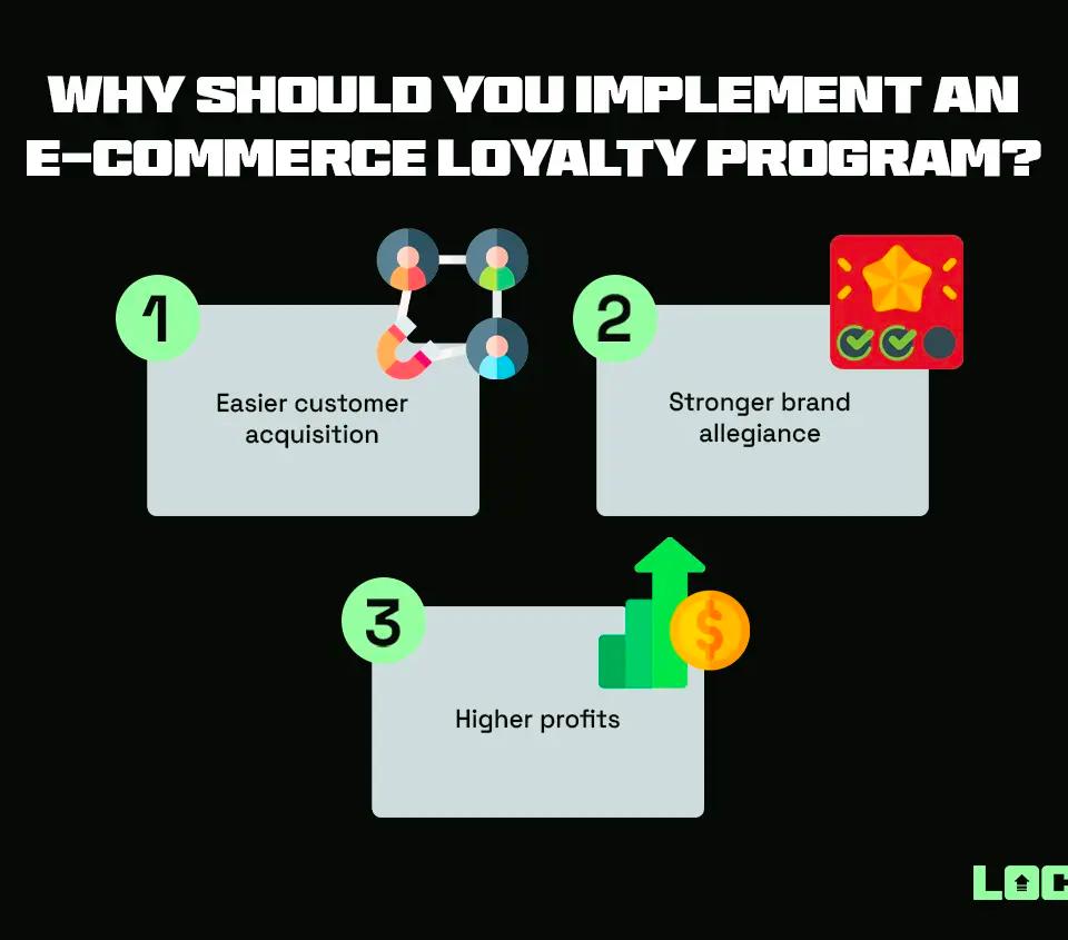 Drive Customer Loyalty in E-commerce