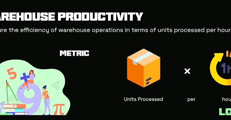 Warehouse Productivity