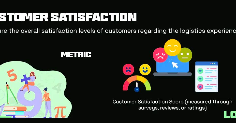 Customer Satisfaction