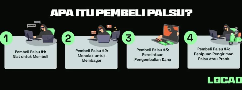 Penipuan di Shopee: Cara Mengenali dan Menghindari Pembeli Palsu