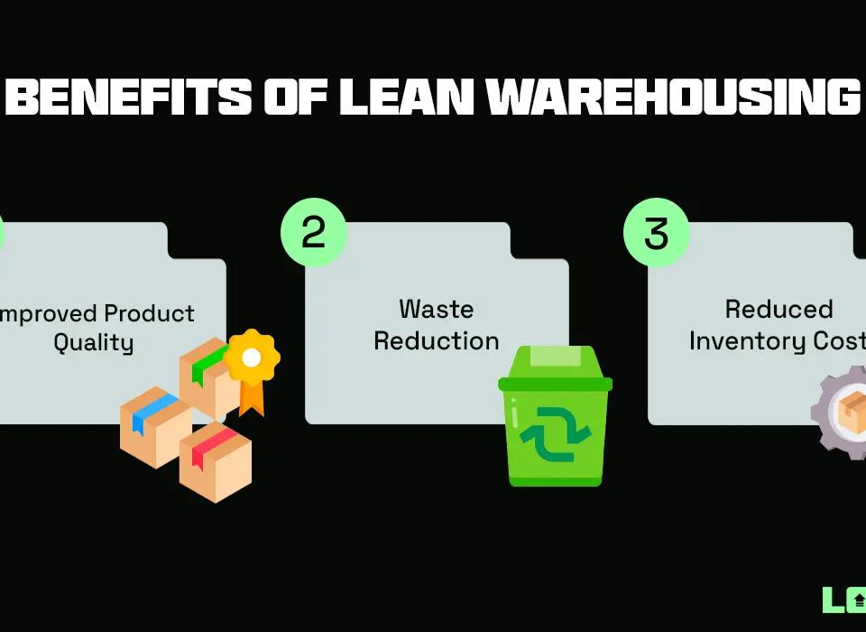Benefits of Lean Warehousing