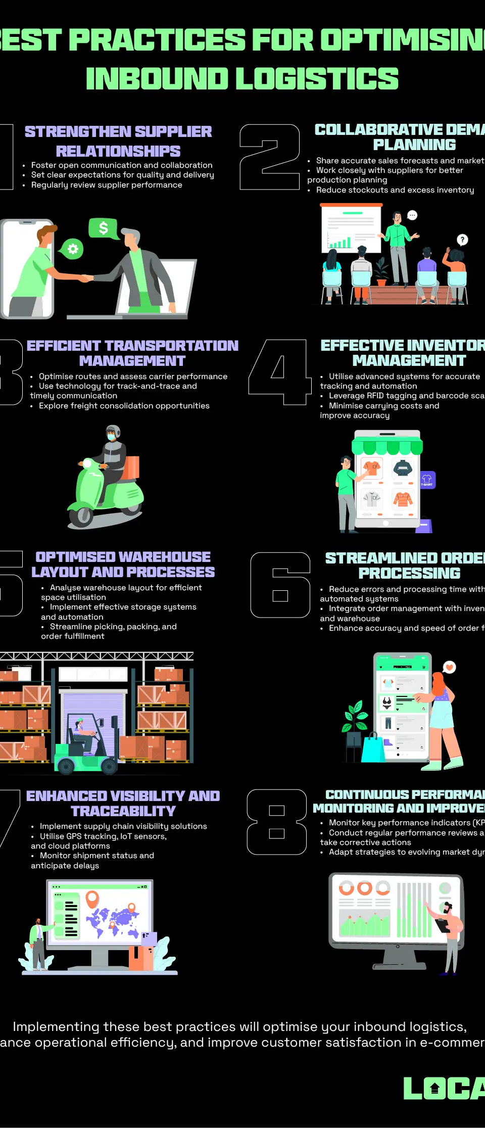 E-commerce Inbound Logistics: Definition, Examples, Best Practices & Actionable Insights [+Template]