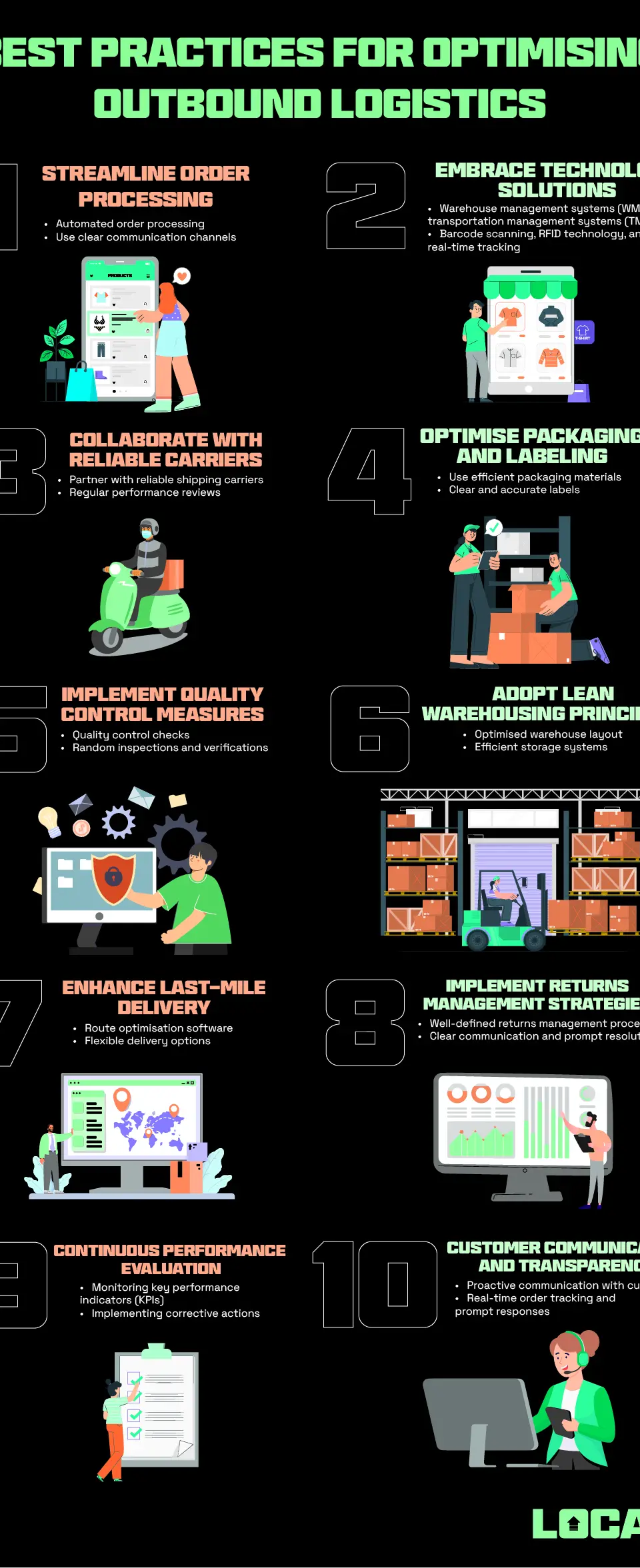 E-commerce Outbound Logistics: Definition, Best Practices, Examples & Actionable Insights [+Template]