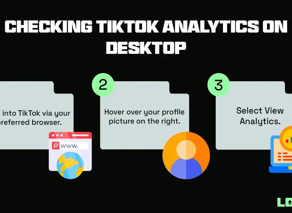 Checking TikTok Analytics On Desktop