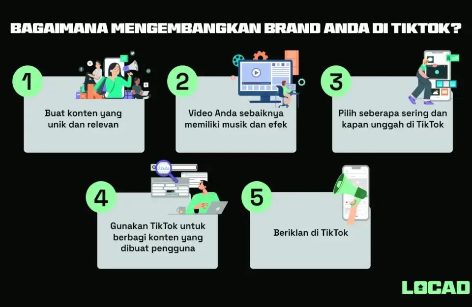 Panduan Terlengkap TikTok Shop untuk Bisnis E-commerce 2023: Fitur, Manfaat, dan Praktik Terbaik