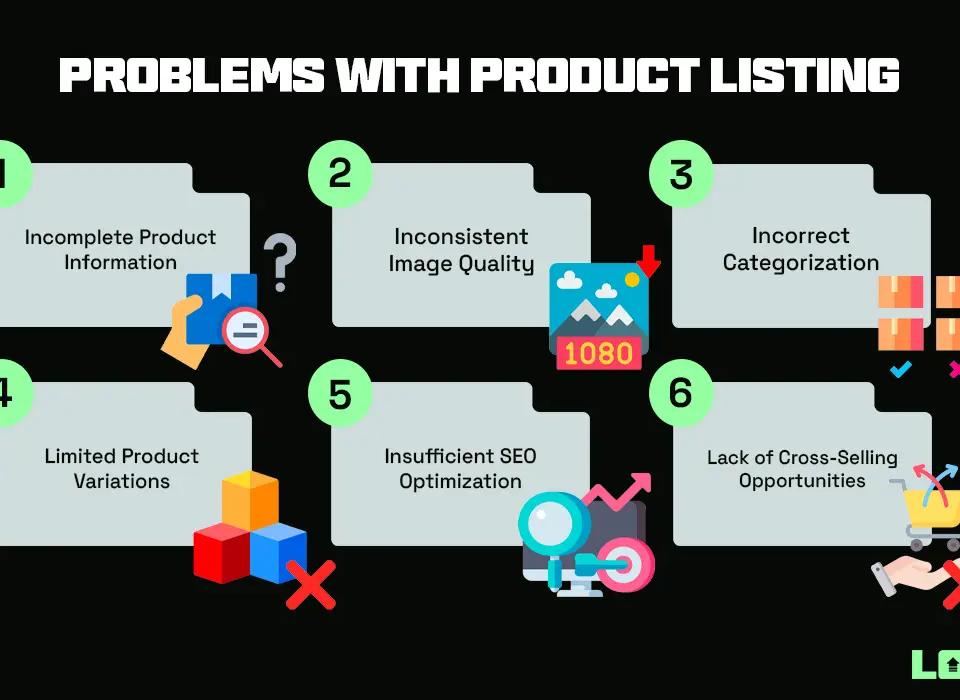 Problems With Product Listing