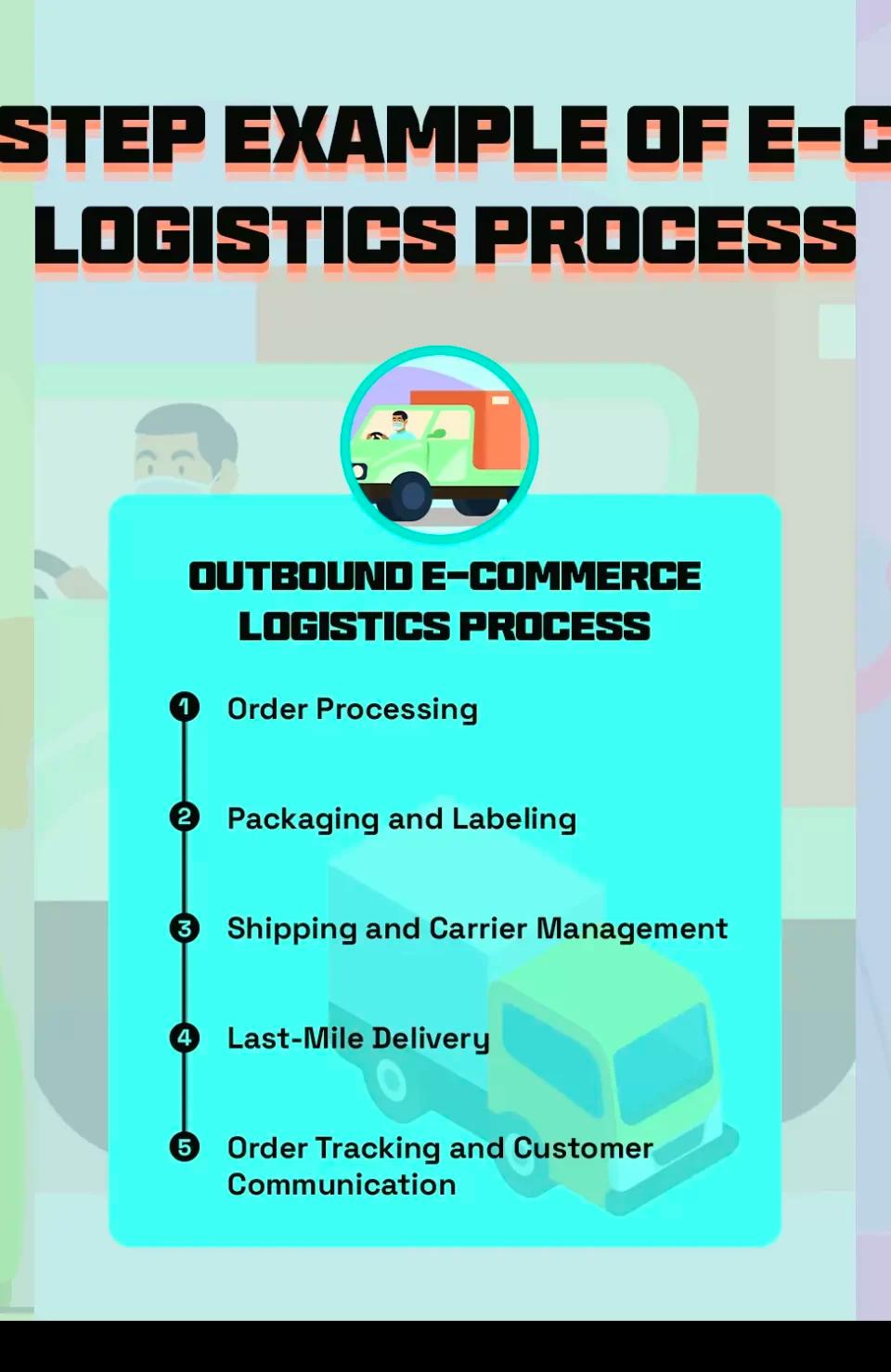 Step-by-Step Example of E-commerce Logistics Process