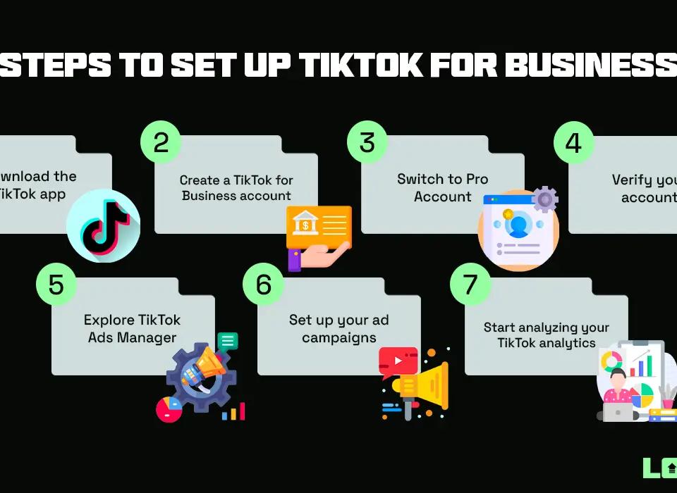 Steps to set up TikTok for Business