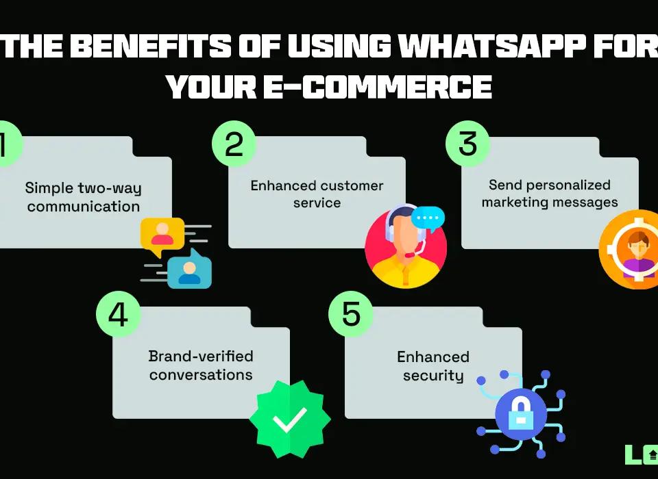 The benefits of using WhatsApp for your e-commerce