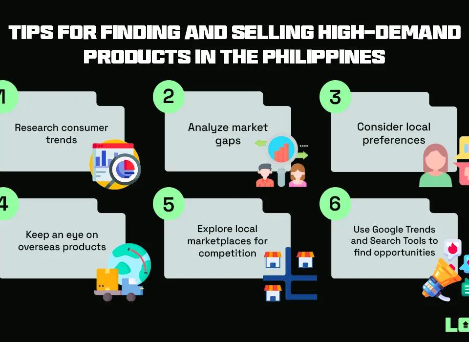 Tips for finding and selling high-demand products in the Philippines