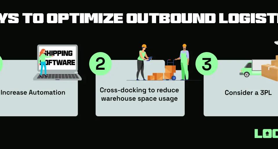 Inbound Vs Outbound Logistics: What’s the Main Difference?