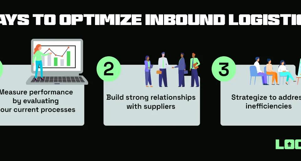 Inbound Vs Outbound Logistics: What’s the Main Difference?
